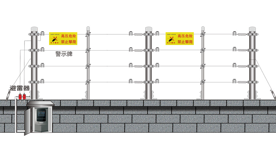 周界圖1.jpg 周界圖1.jpg