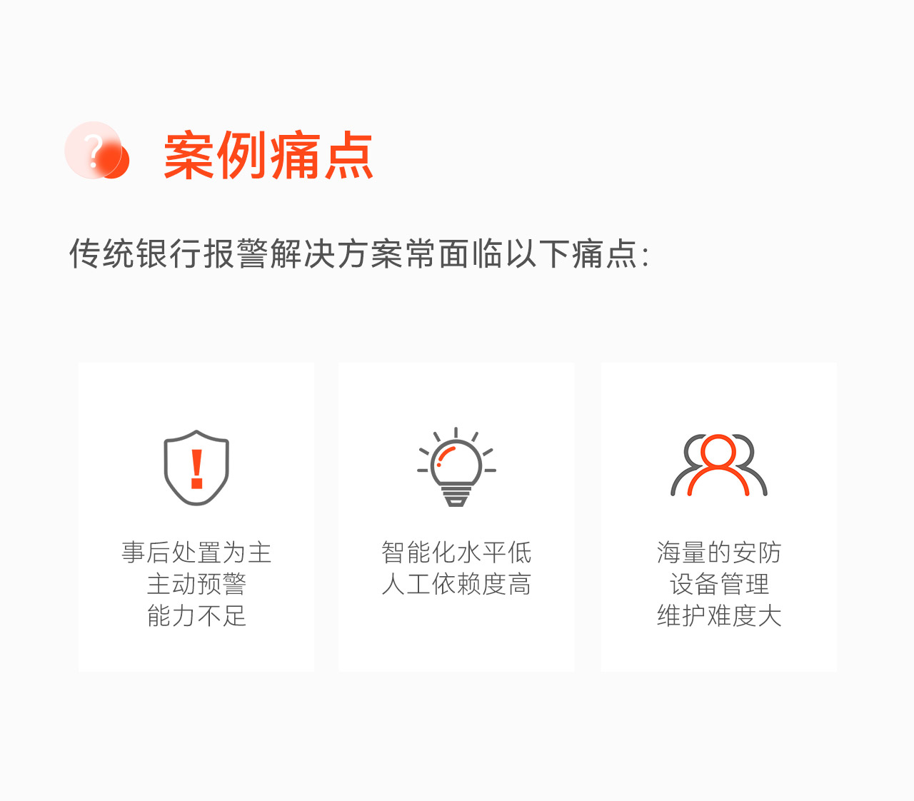 豪恩智慧銀行報警解決方案_03.jpg
