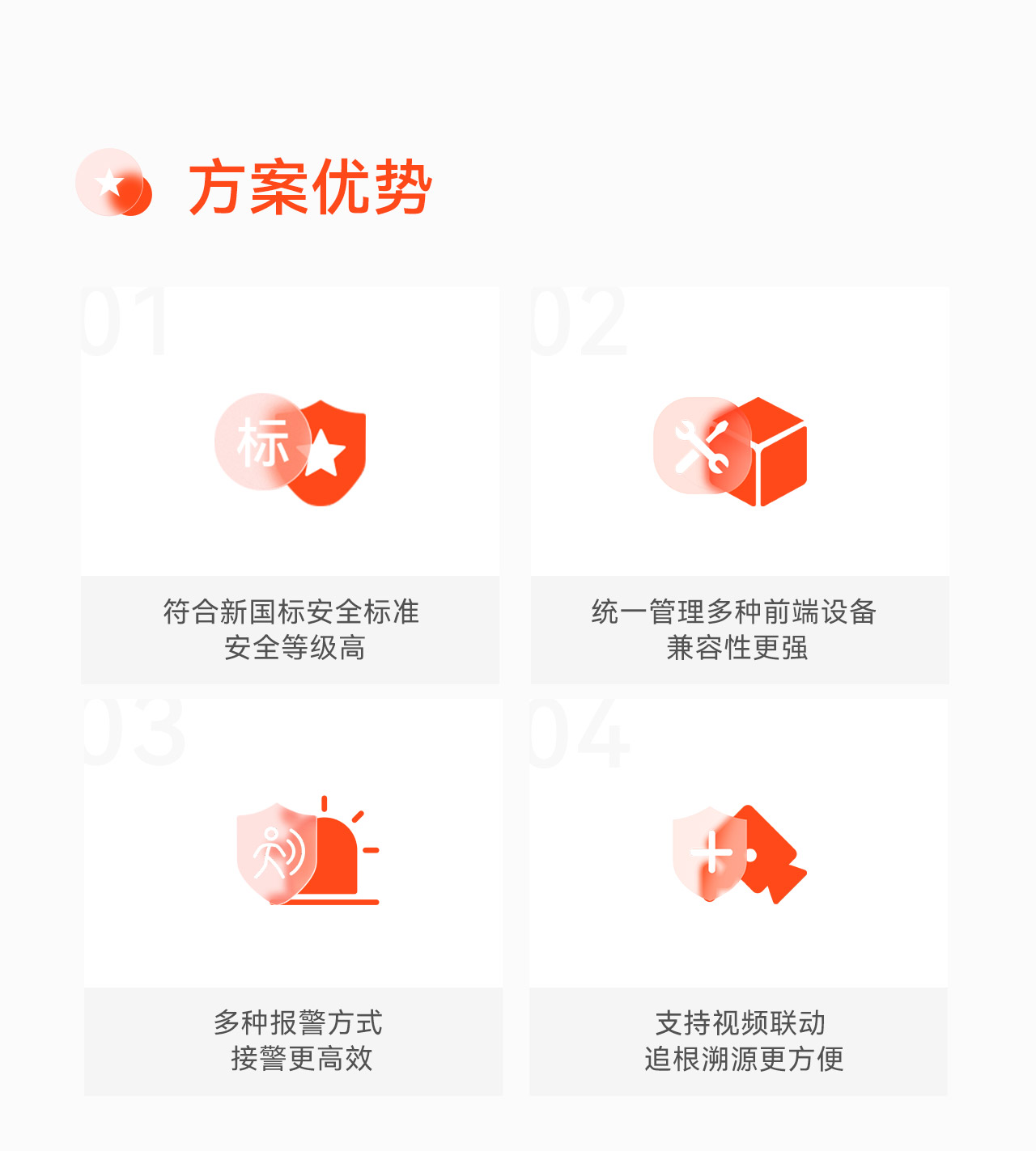 豪恩智慧銀行報警解決方案_05.jpg