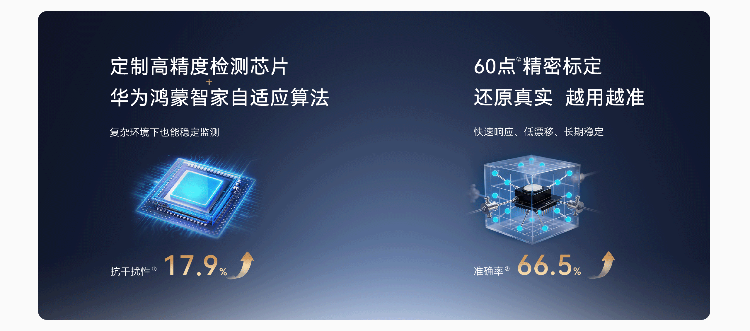 空氣質(zhì)量監(jiān)測儀-2560_04.gif