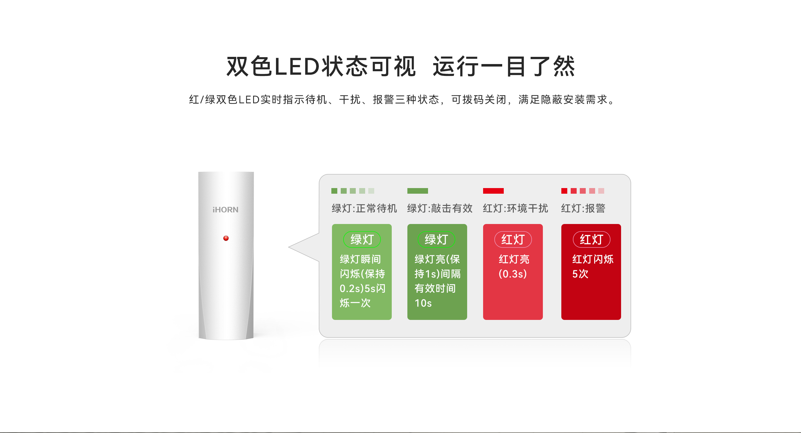 有線振動(dòng)探測(cè)器-LH-502-07.gif