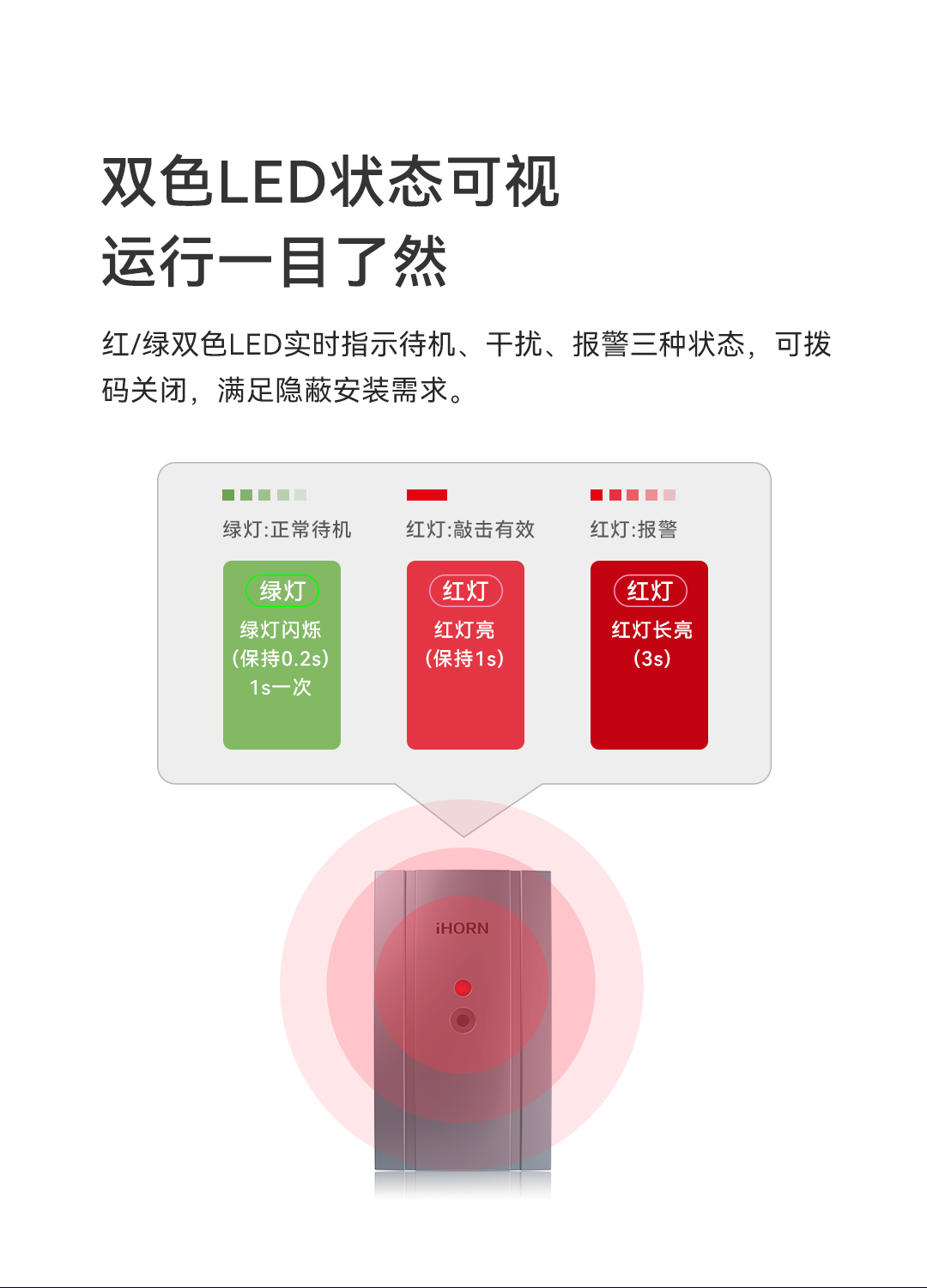 有線振動(dòng)探測(cè)器-LH-525-1080-09.jpg