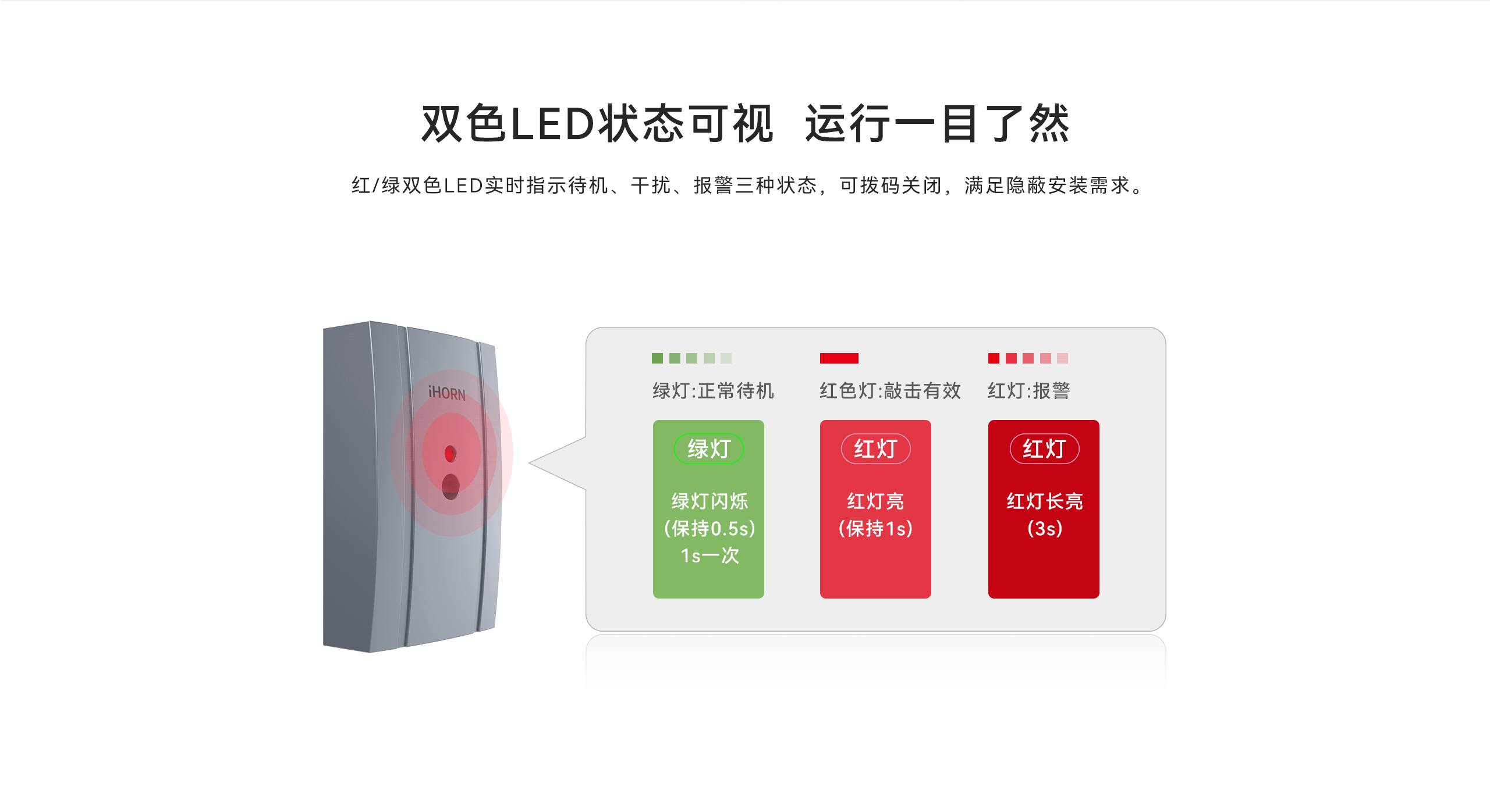 有線振動(dòng)探測(cè)器-LH-502-08.gif